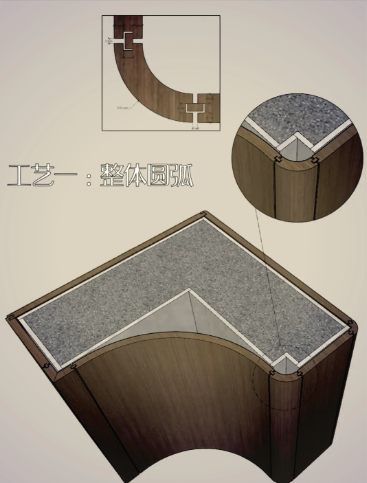 拉萨市建筑圆模板圆弧定制 - 哪里好